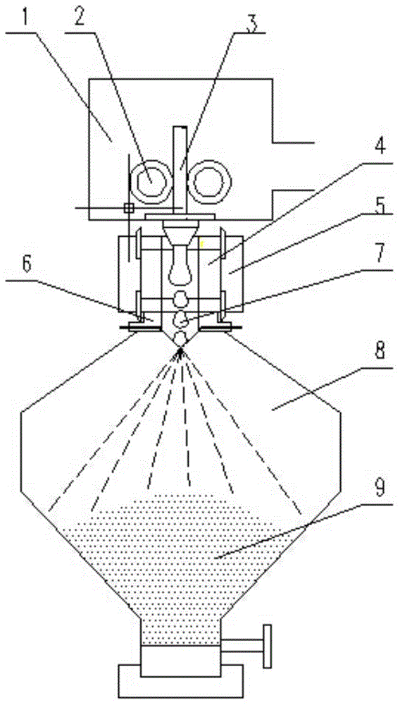 Metal powder preparation method and device based on DC (Direct Current) resistance heating non-contact smelting