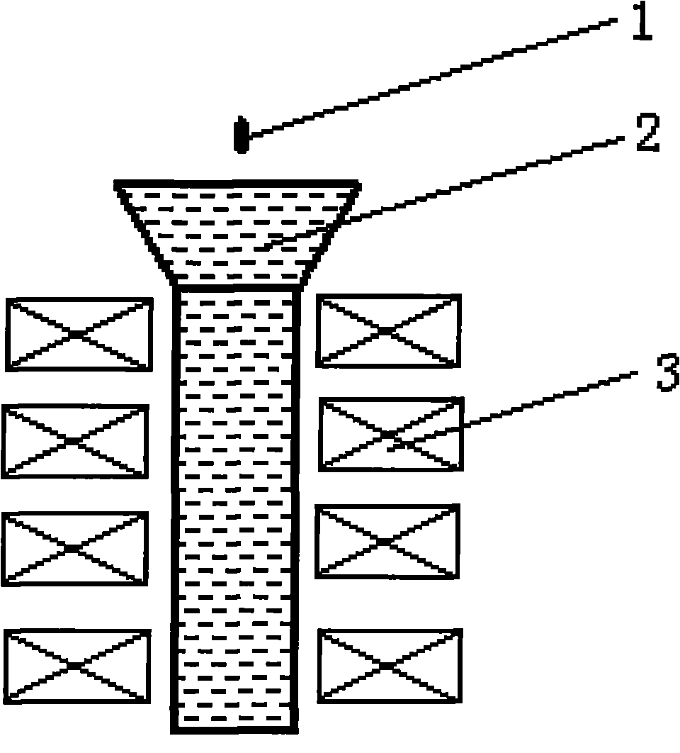 Preparation method of spherical catalyst carrier with magnetic anisotropy