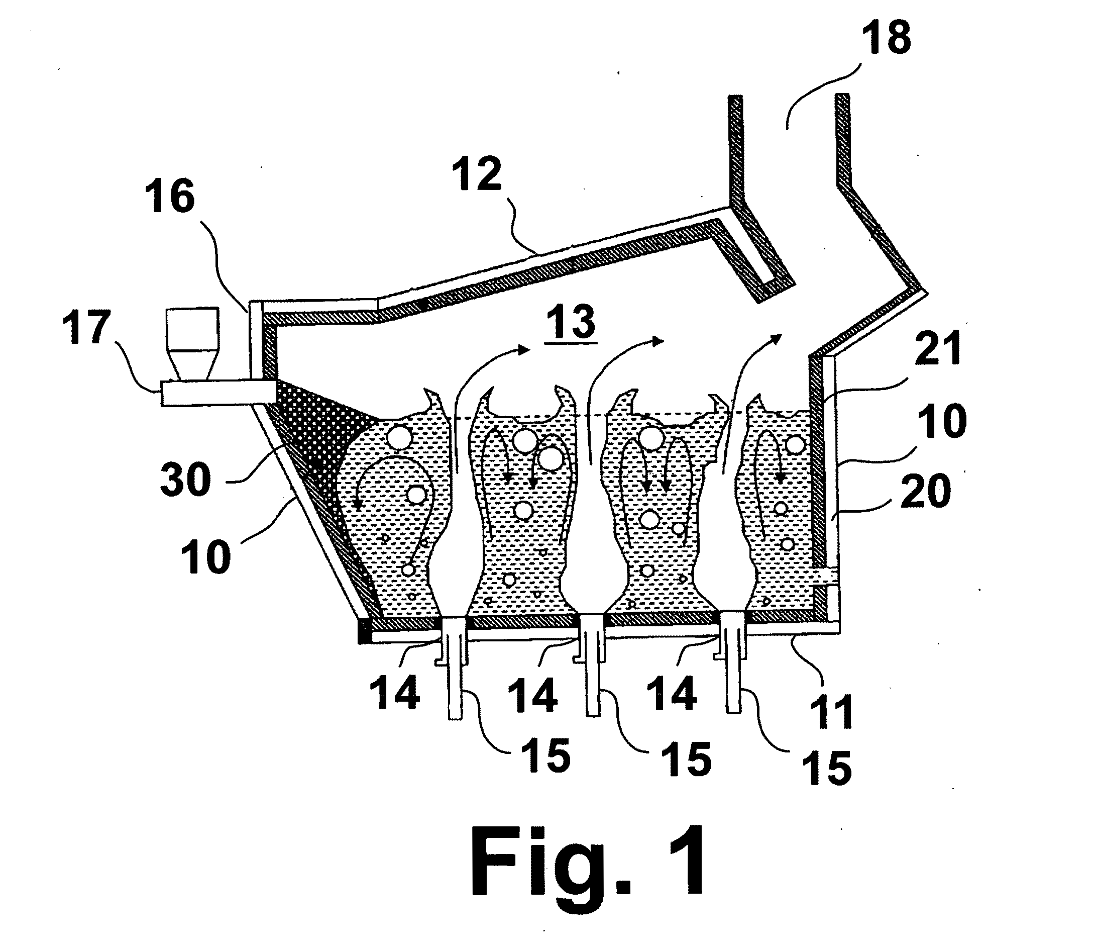 Submerged combustion melter