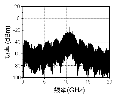 Microwave photon receiving method and device