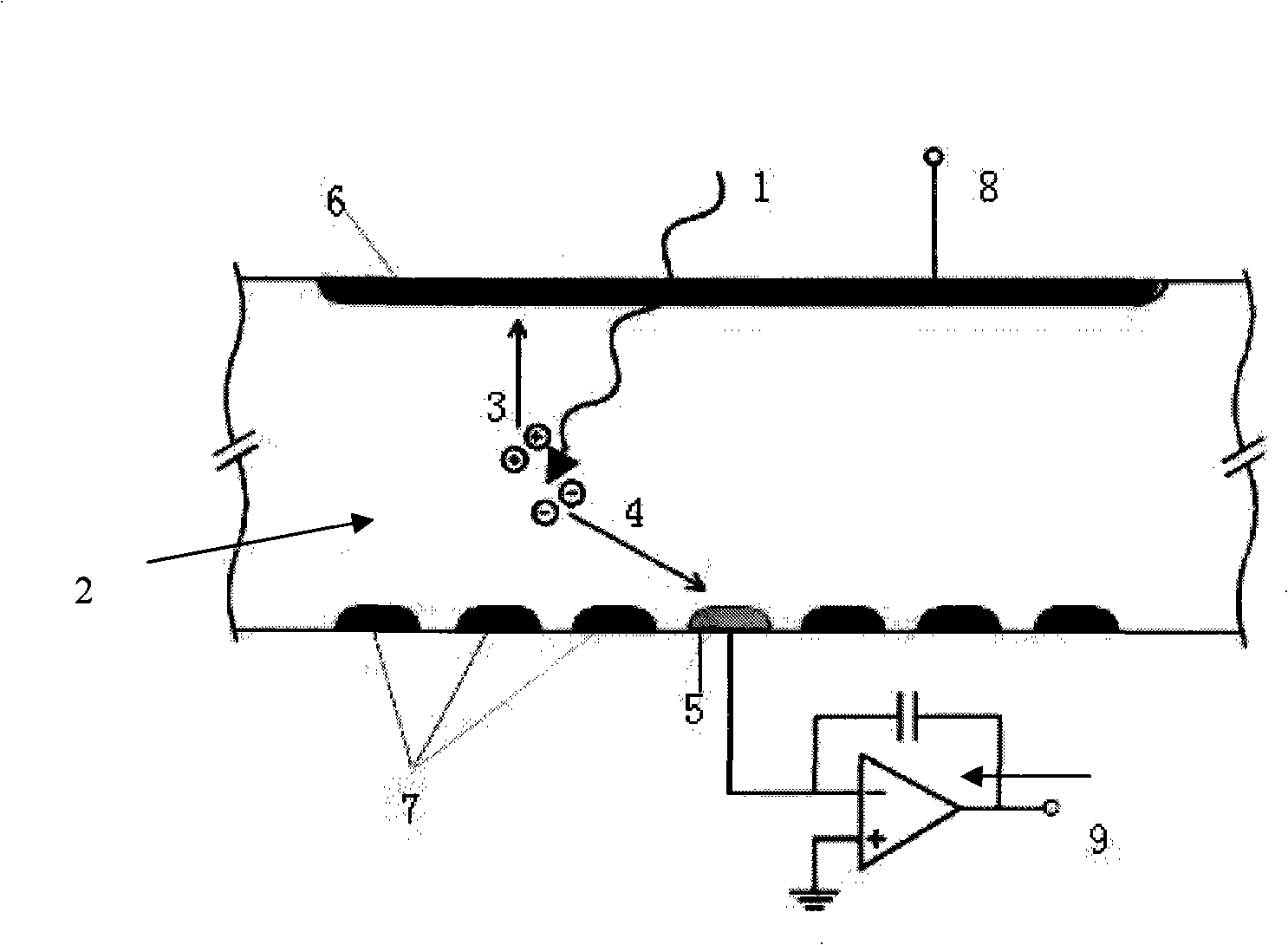 Semiconductor radiation detector with high resolution