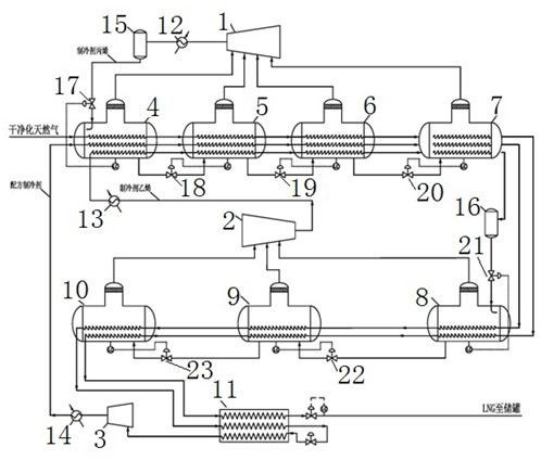 Ternary-cycle cascade refrigeration natural gas liquefaction system and method thereof