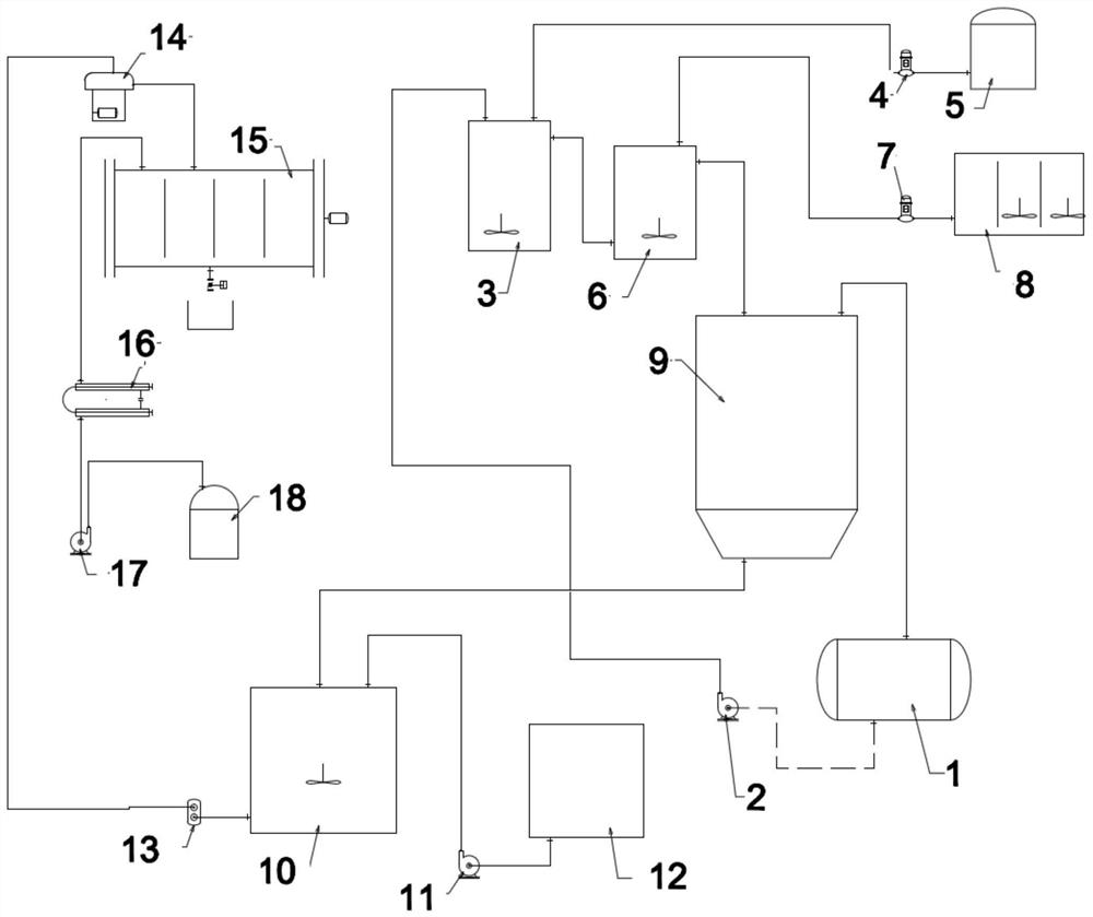 Process for purification of hydrochloric acid pickling solution and treatment of sludge