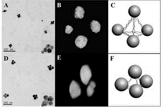 Raman multiple detection method based on silver nanoparticles tetrahedron