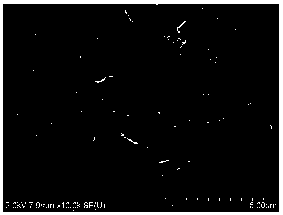 A highly water-resistant waterborne polyurethane modified montmorillonite nanocomposite emulsion