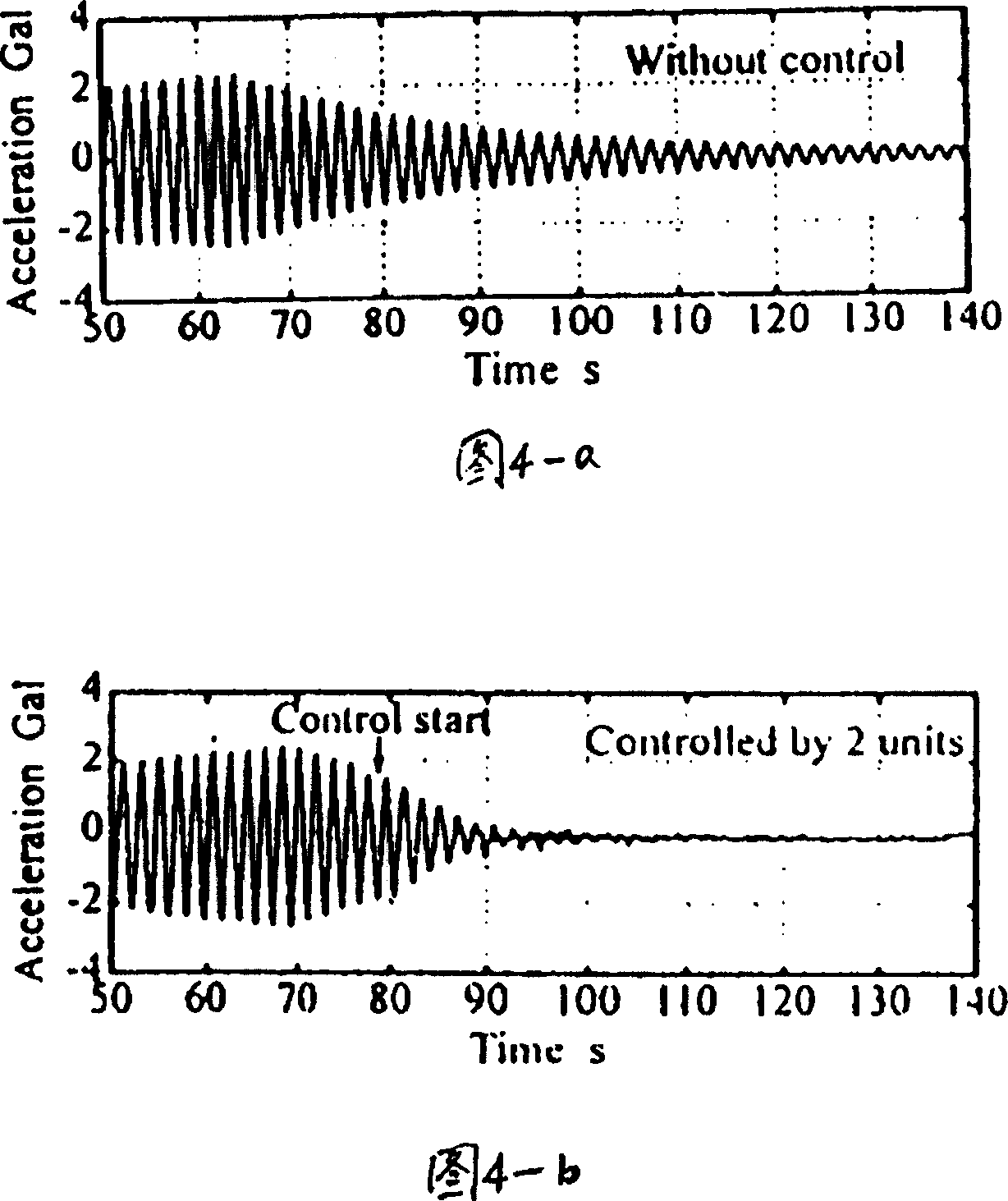 Magnetorheological fluid damp type dynamic vibration absorber and method of mounting thereof