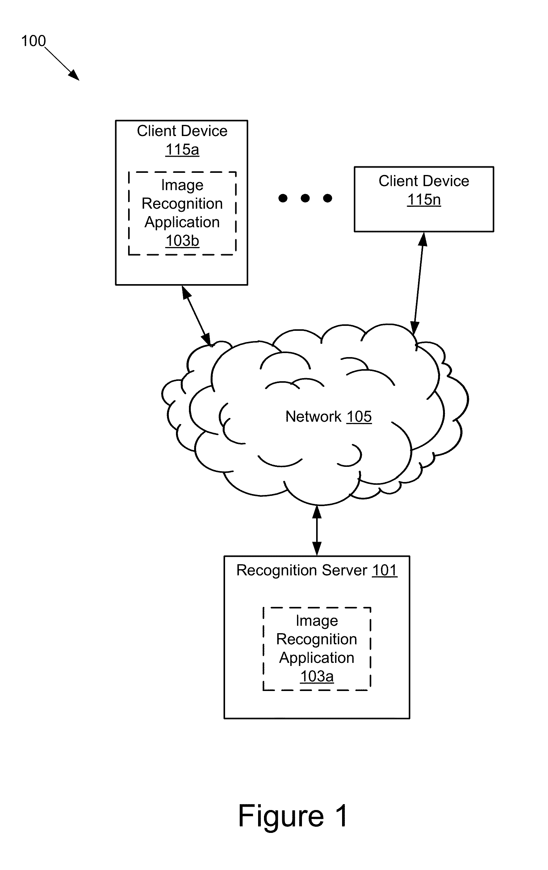 Distinguishing between stock keeping units using a physical dimension of a region depicted in an image