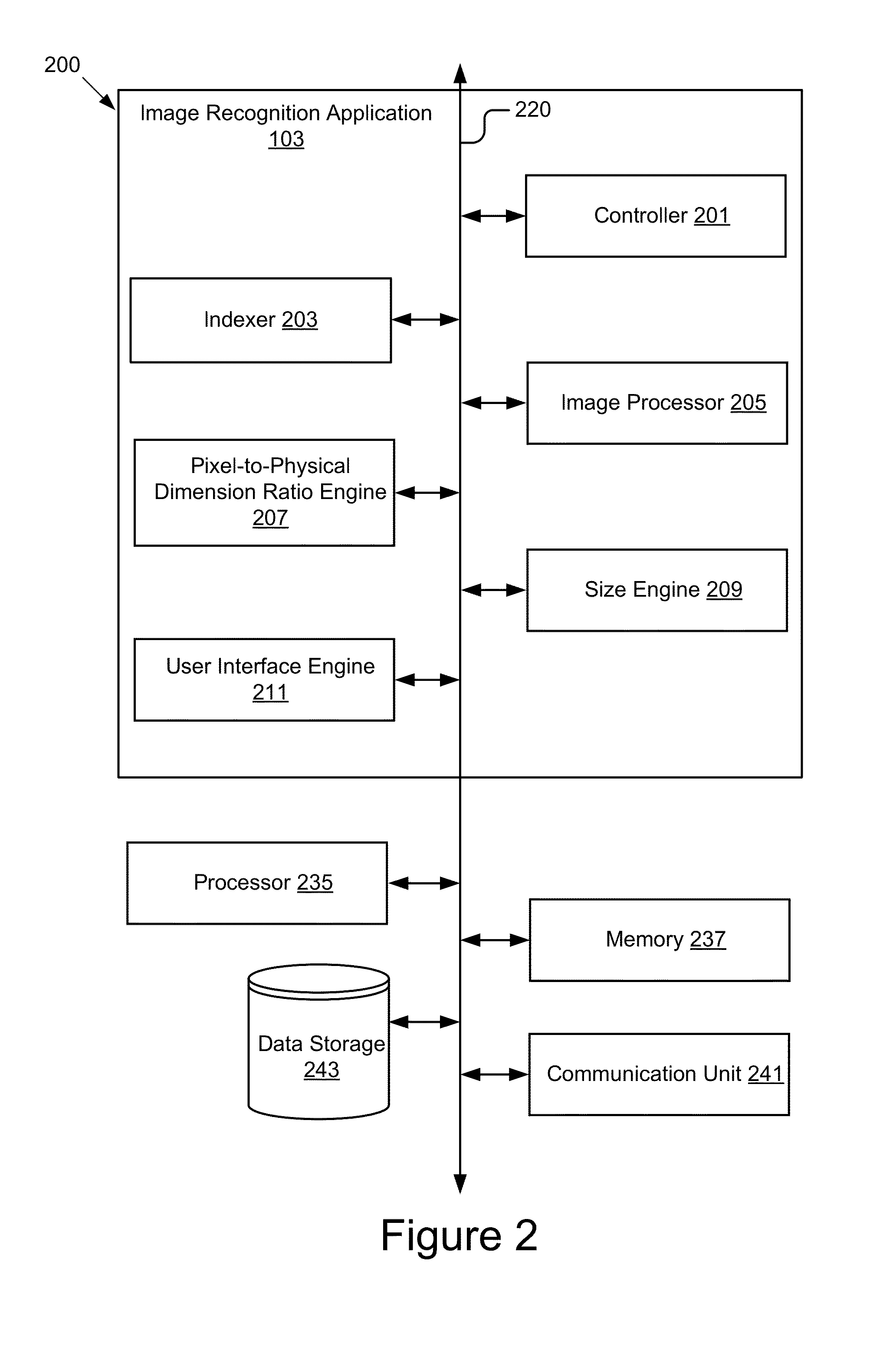 Distinguishing between stock keeping units using a physical dimension of a region depicted in an image