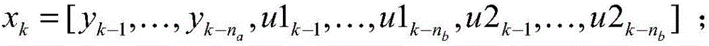 FDY (fully drawn yarn) spinning technology for optimizing multi-model method based on mixture Gaussian weighting function