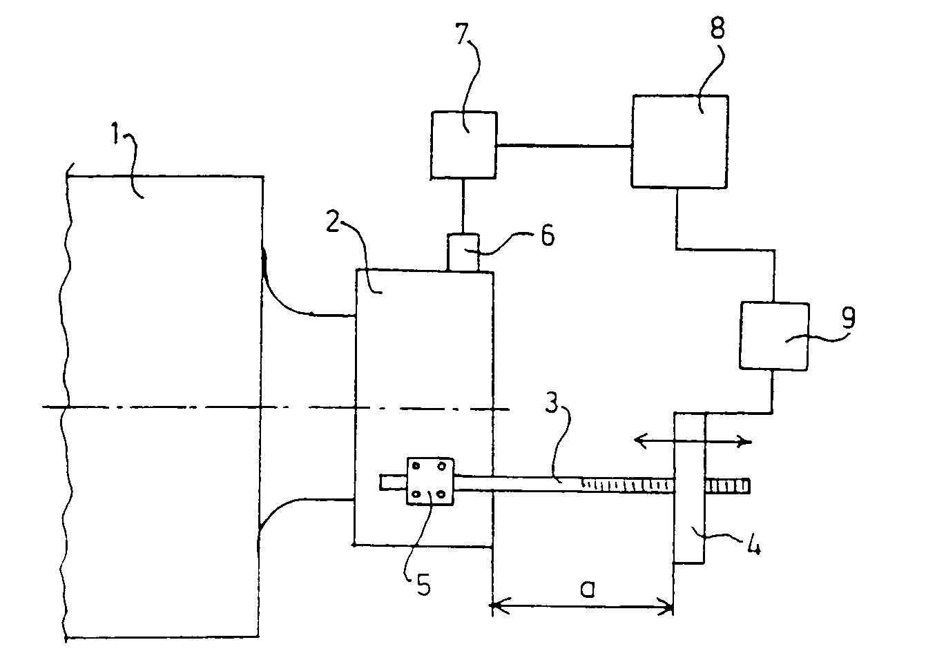 Method and equipment for attenuation of oscillation in a paper machine or in a paper finishing device