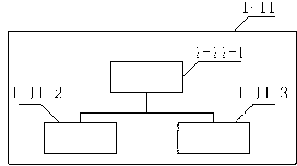 Fault detecting system and fault detecting method for photovoltaic power station remote monitoring