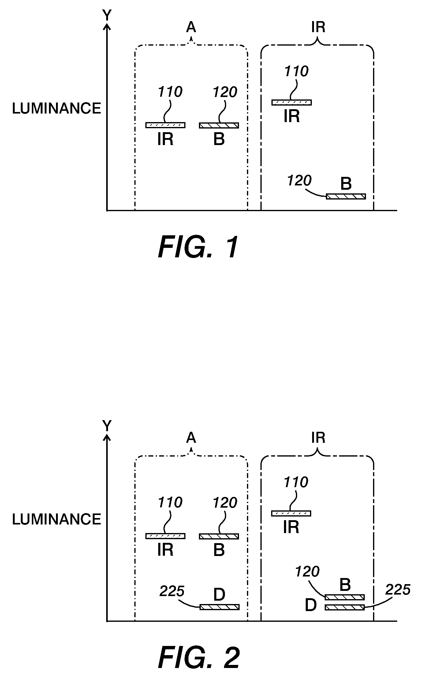 Infrared encoding for embedding multiple variable data information collocated in printed documents