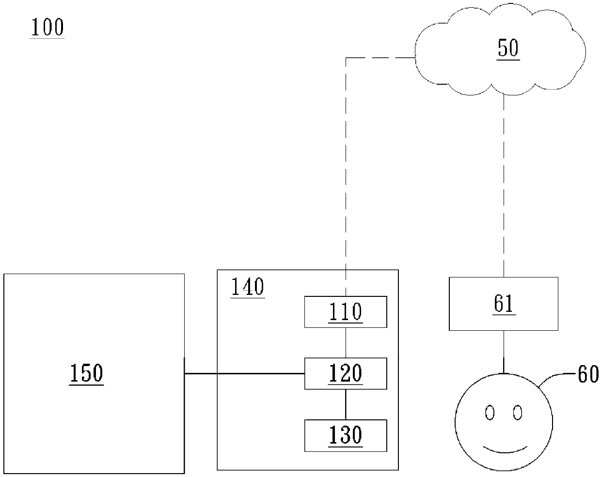 Shoe manufacturing method and shoe manufacturing system