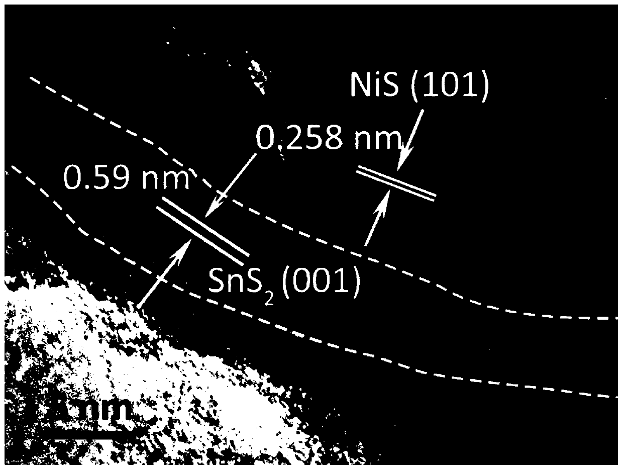 Conductive substrate loaded tin disulfide-nickel sulfide core-shell heterogeneous porous nano wall array structure and preparation method thereof