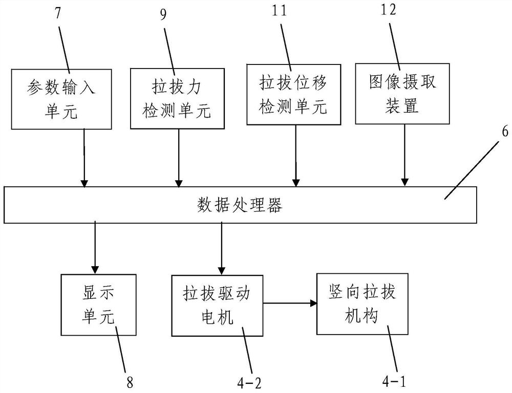 A method for evaluating the isolation performance of asphalt release agent based on the isolation performance library