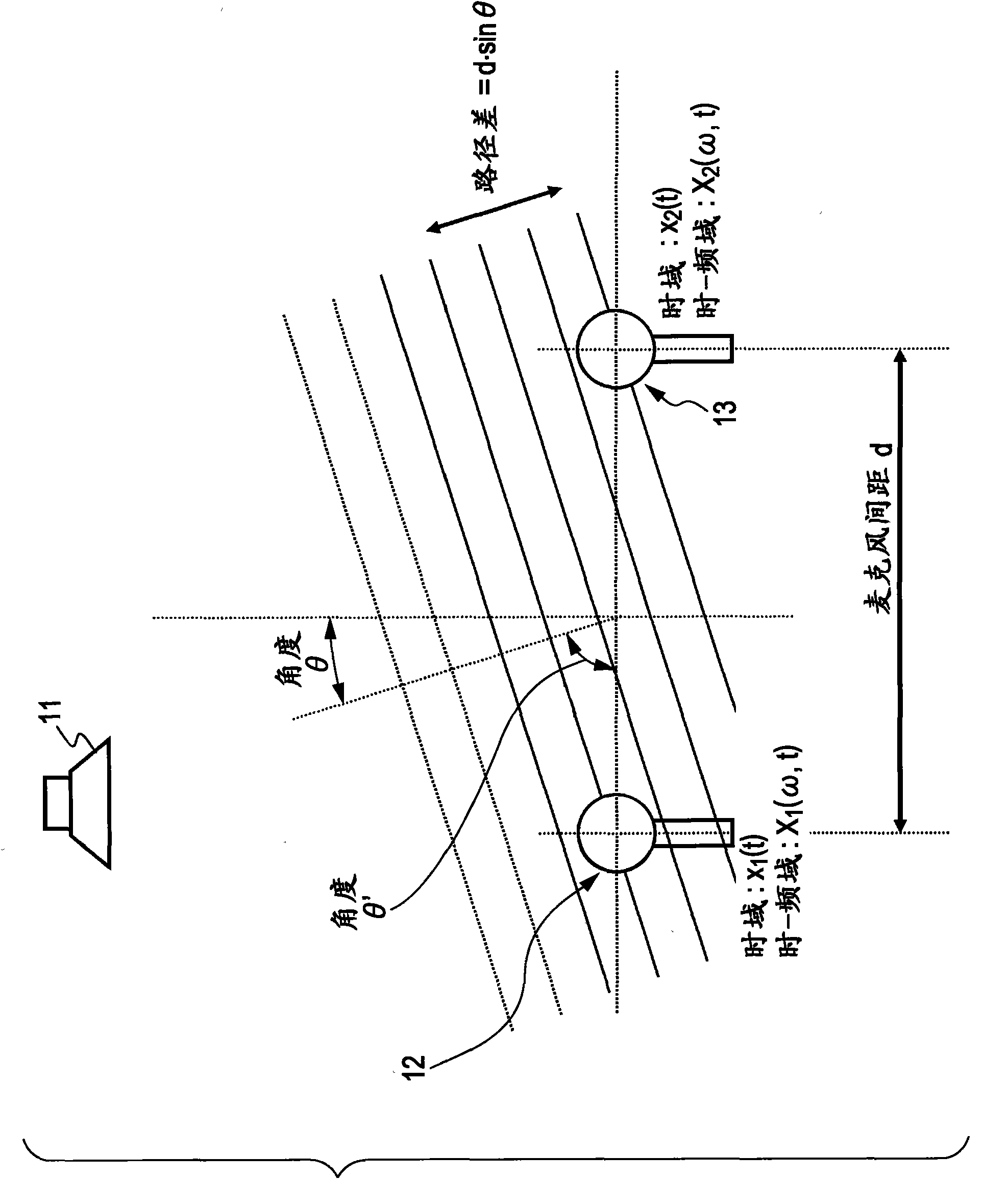 Signal processing apparatus, signal processing method, and program