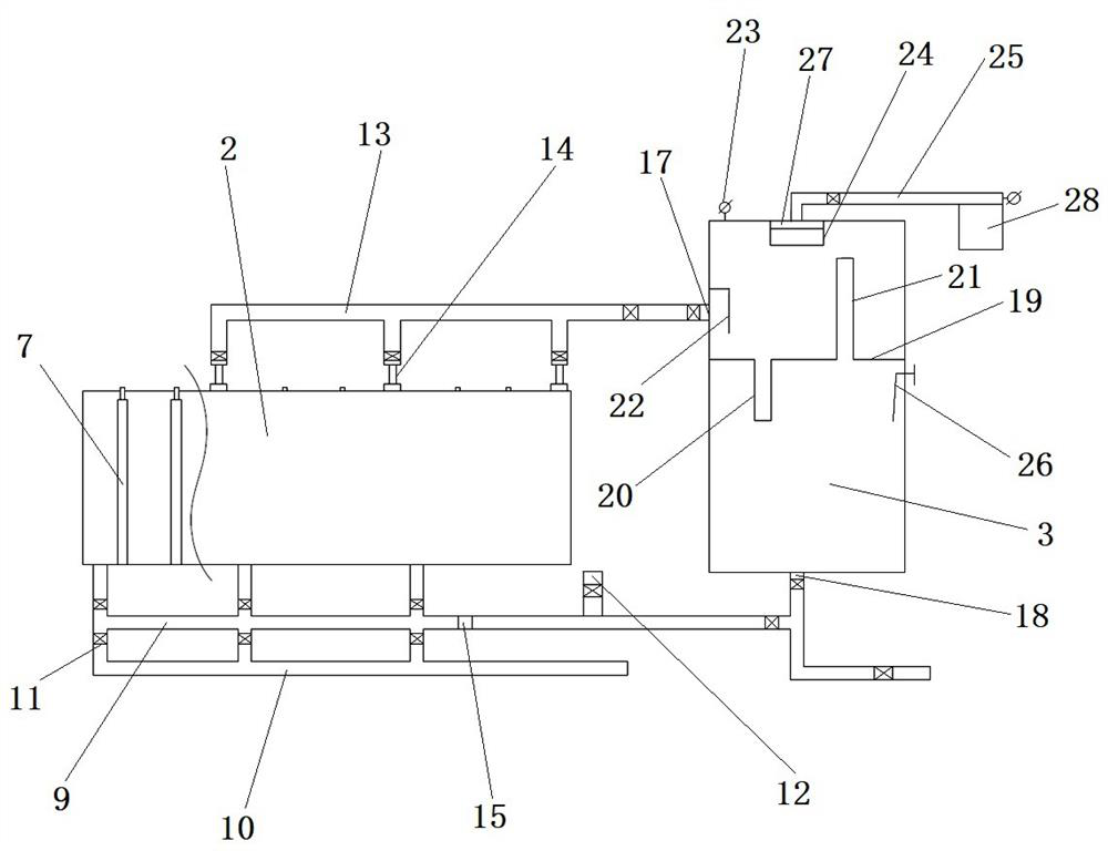 Treatment method and special equipment for sludge reduction, resource utilization and activity improvement