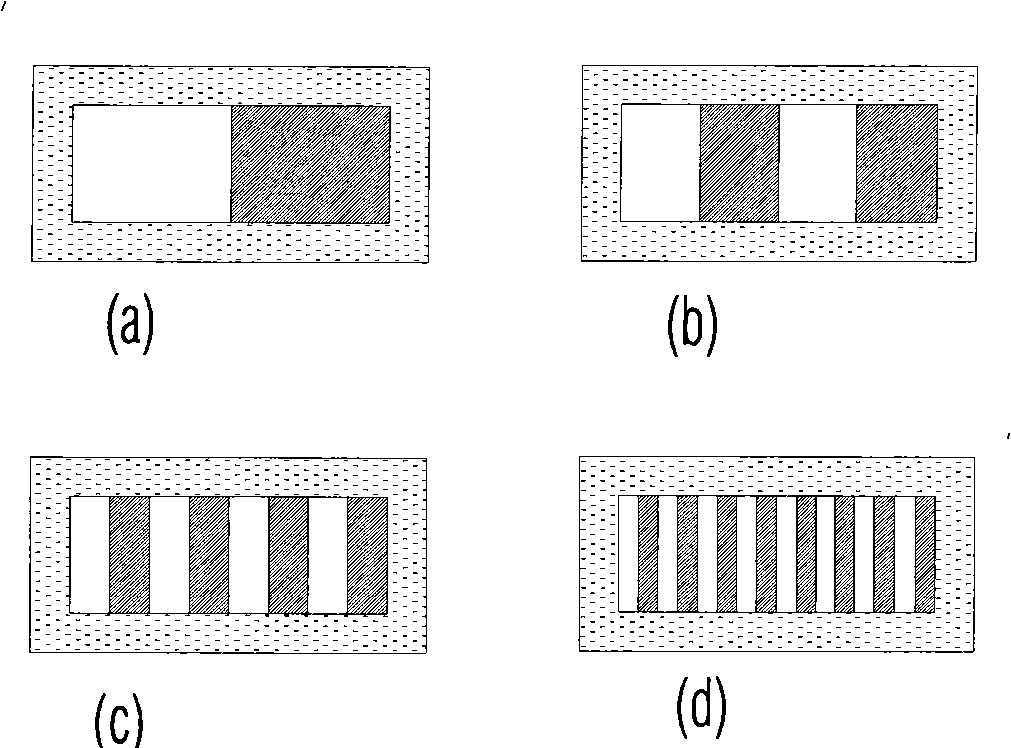 Three-cavity multichannel optical spectrum step type integrated optical filter