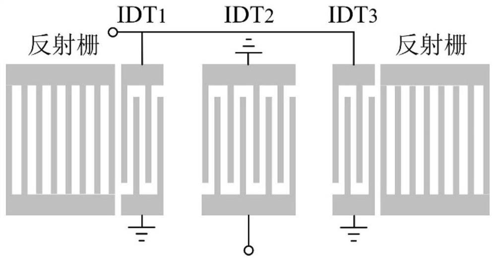 A Calculation Method for the Response of Surface Acoustic Wave Sensor with Non-uniform Load Distribution