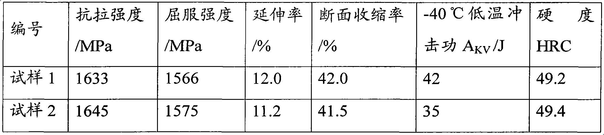 Low-alloy ultrahigh-strength wear-resistant steel and production method thereof