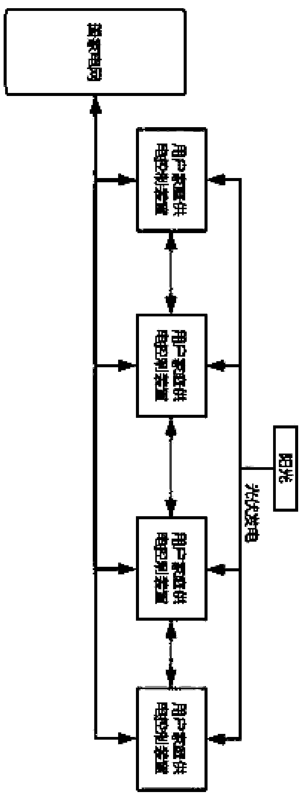 Community distributed power grid operation and transaction settlement method based on a block chain