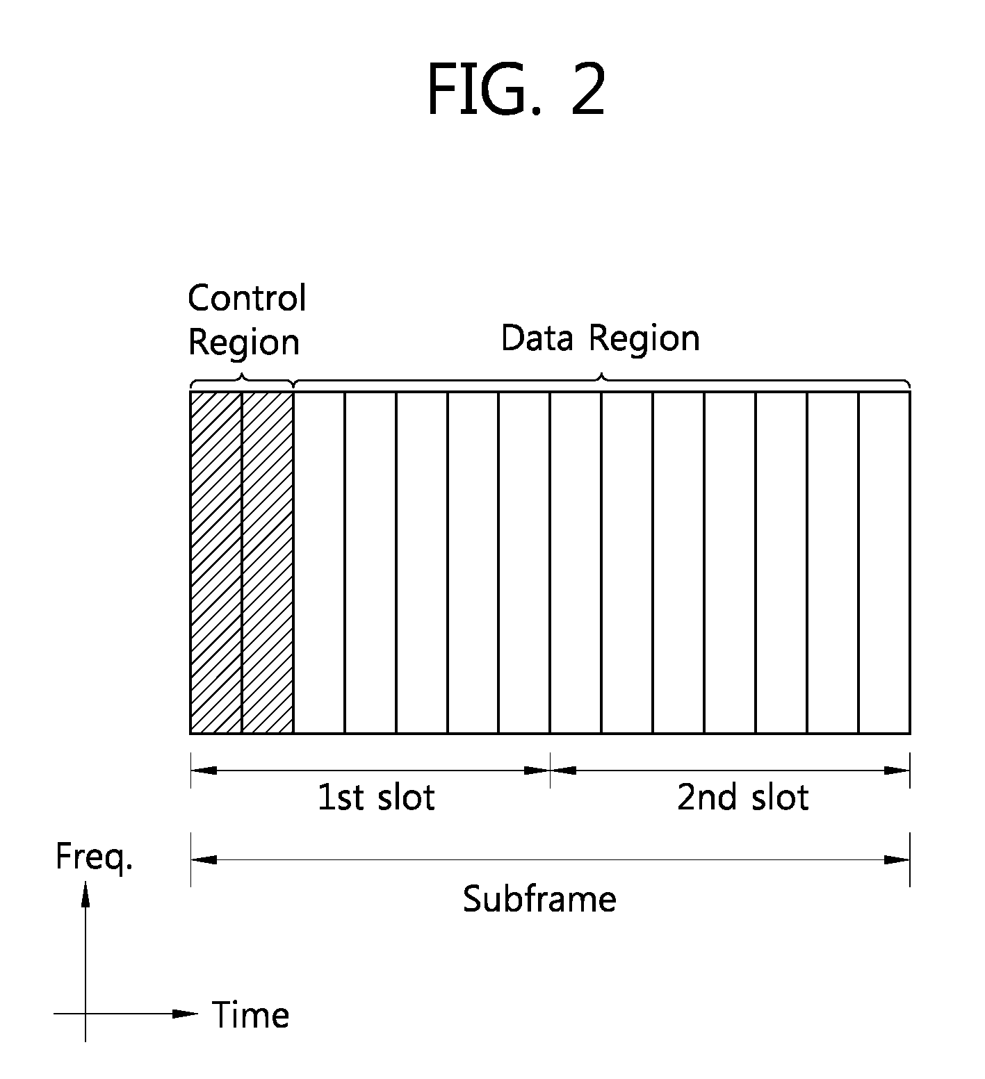 Device and method for monitoring control channel in multicarrier system