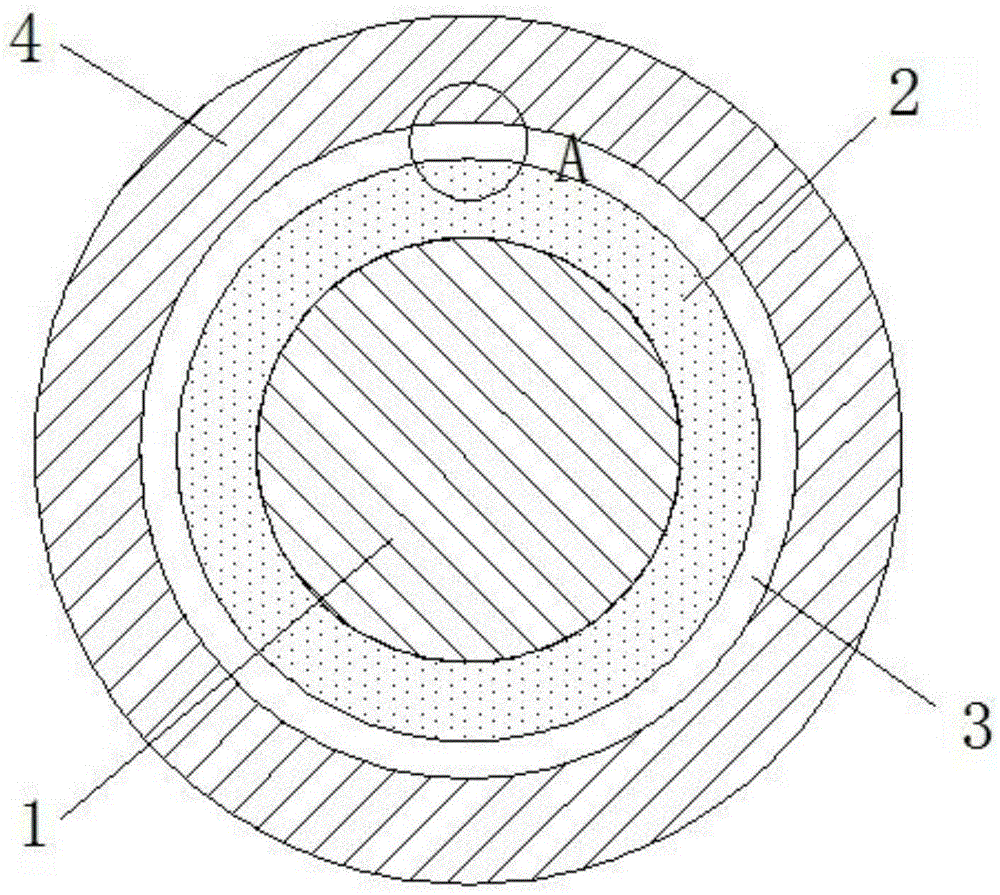 Cracking prevention semi-hard cable