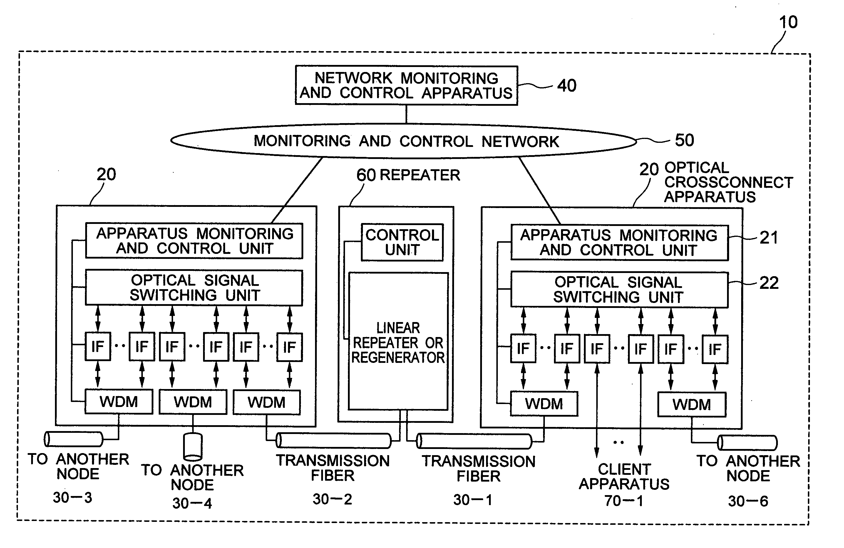 Optical switch and optical crossconnect apparatus