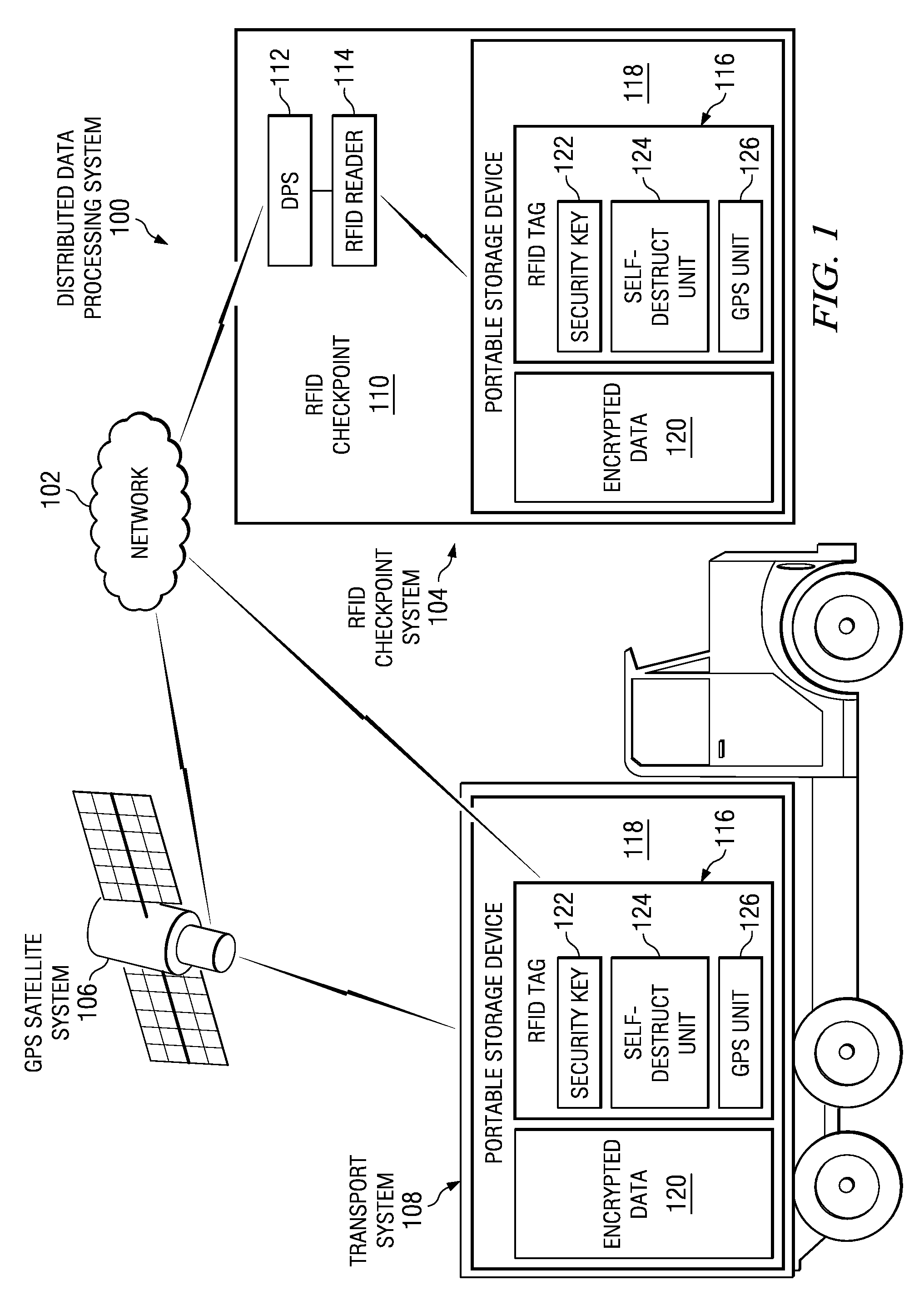 Method and system for protecting data