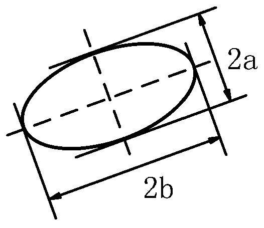 Coal slime flotation reagent adding amount evaluation method based on semi-supervised clustering