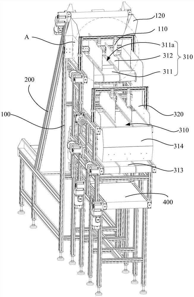 Material sorting equipment and automatic packaging systems