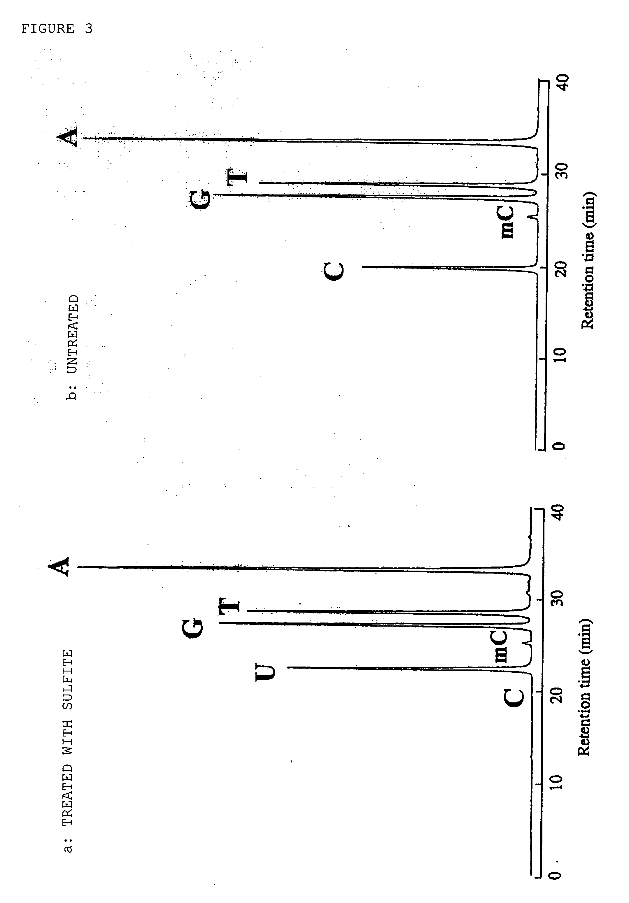 Composition for deaminating dna and method of detecting methylated dna