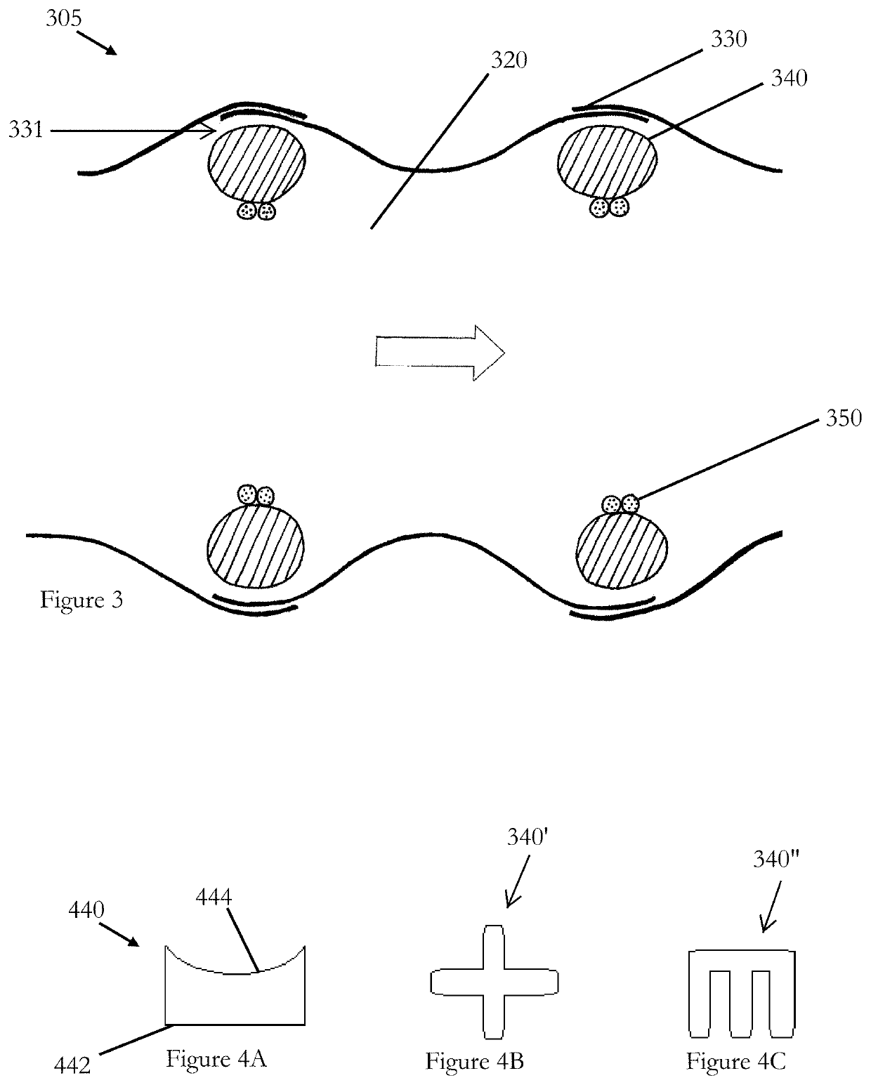 System for humidification of medical gases