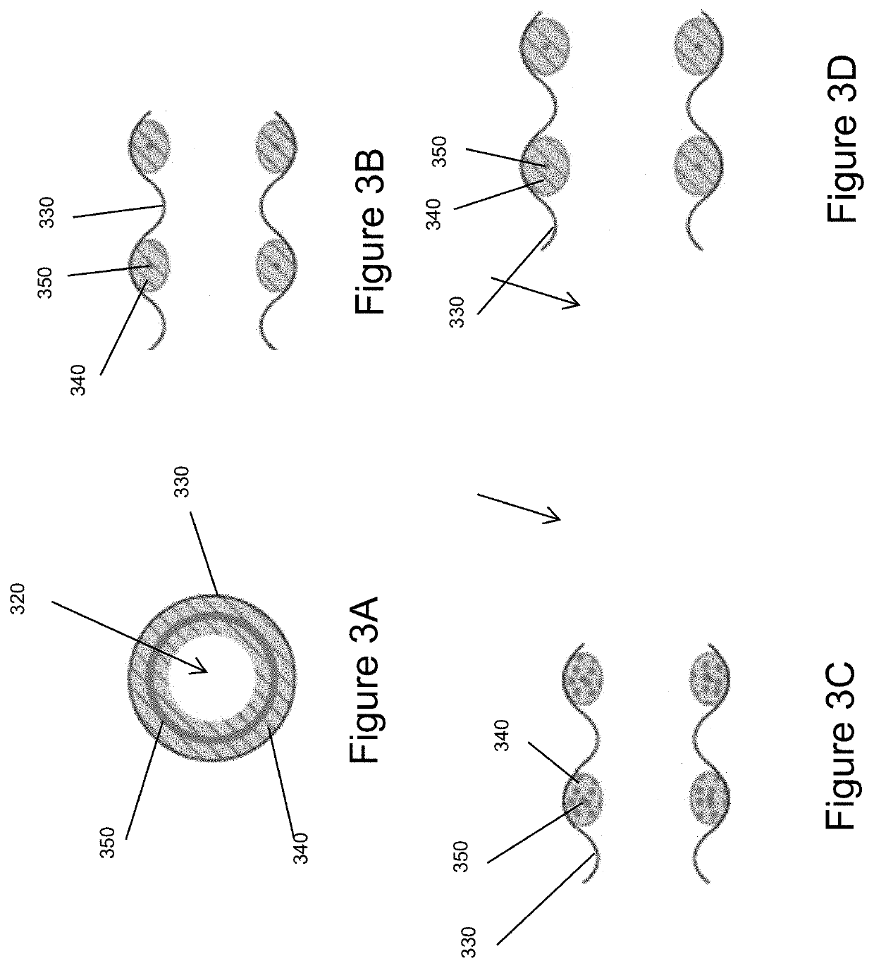 System for humidification of medical gases