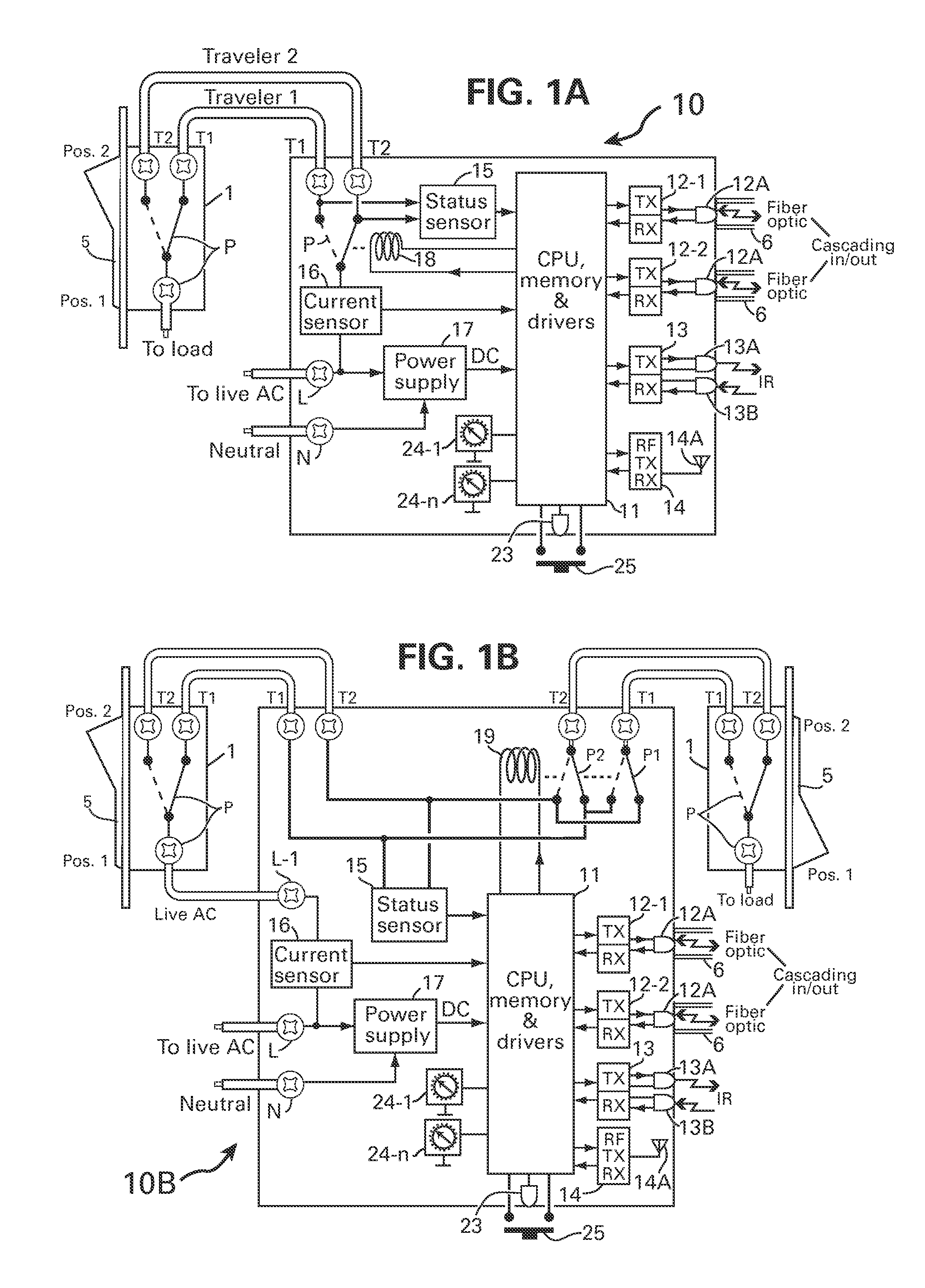 Method and apparatus for switching on-off a group or all lights or appliances of premises