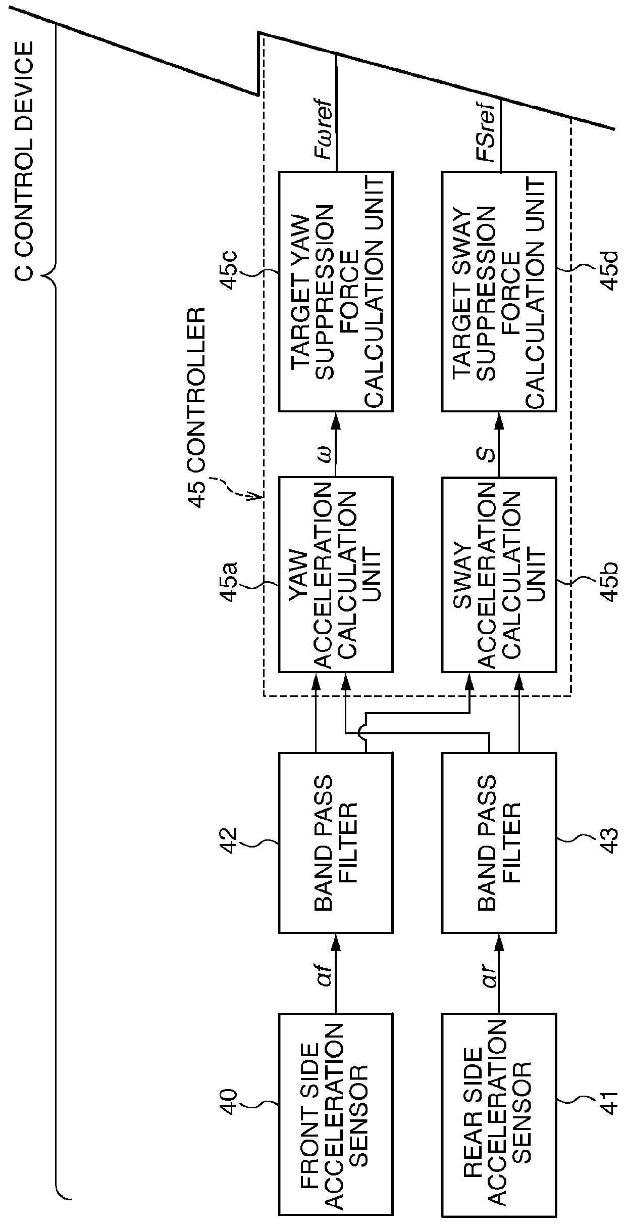 Railway vehicle damping device