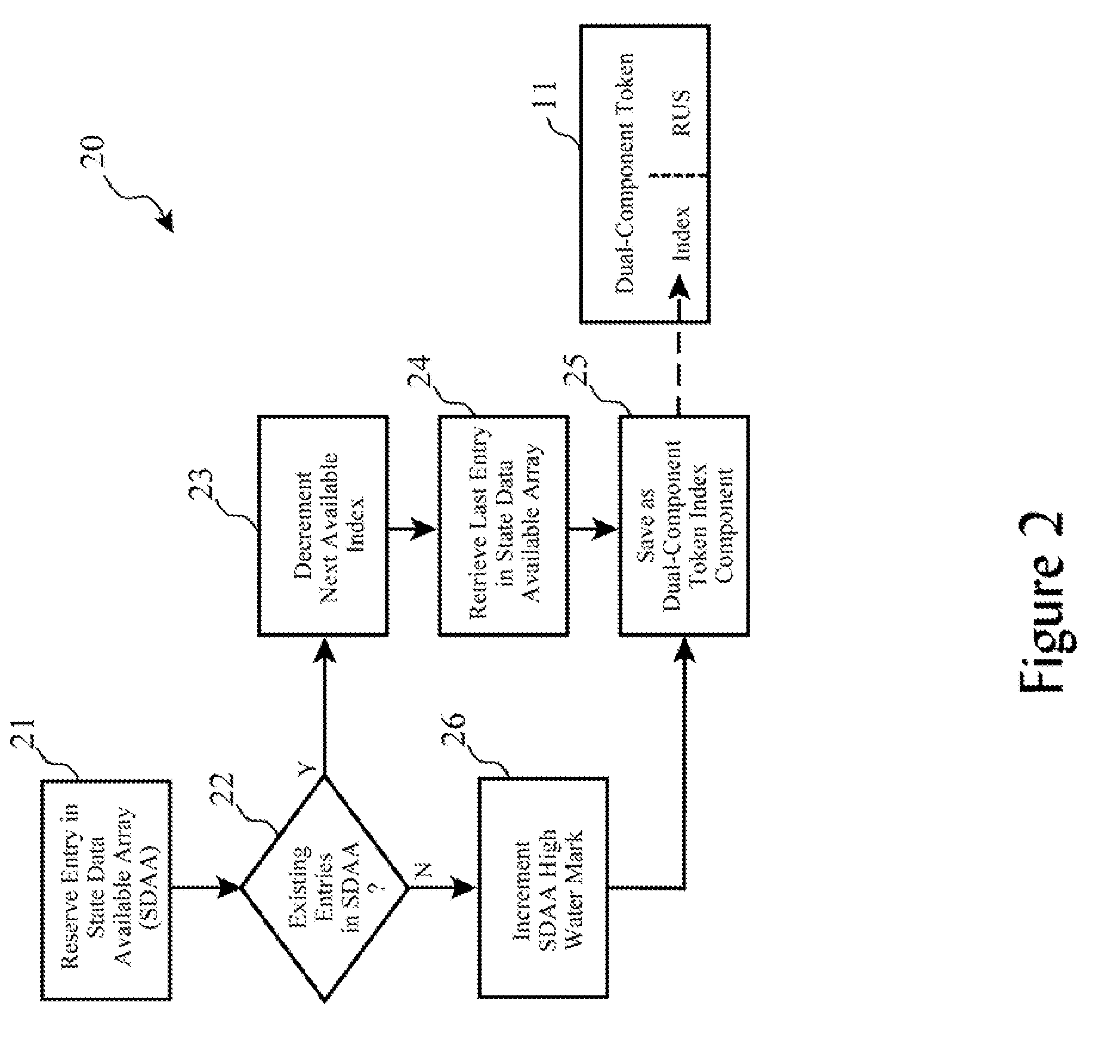 Dual-Component State Token with State Data Direct Access Index for Systems with High Transaction Volume and High Number of Unexpired Tokens