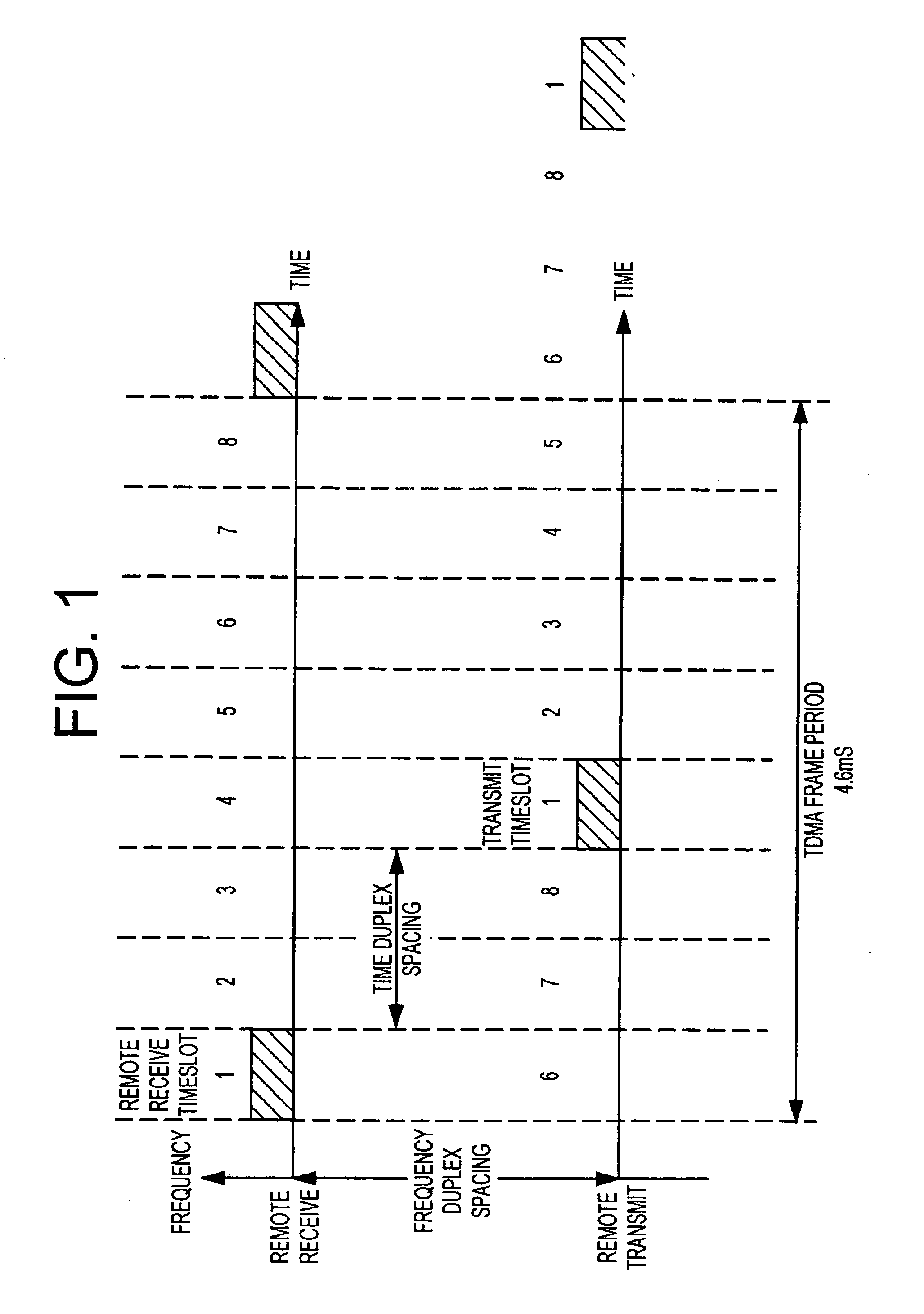 System and method for noise suppression in a communication signal