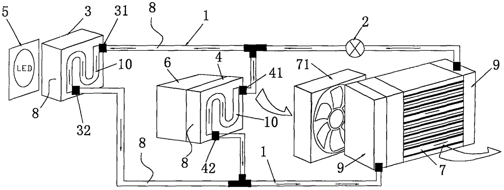 Cooling system of LED (Light Emitting Diode) lamp