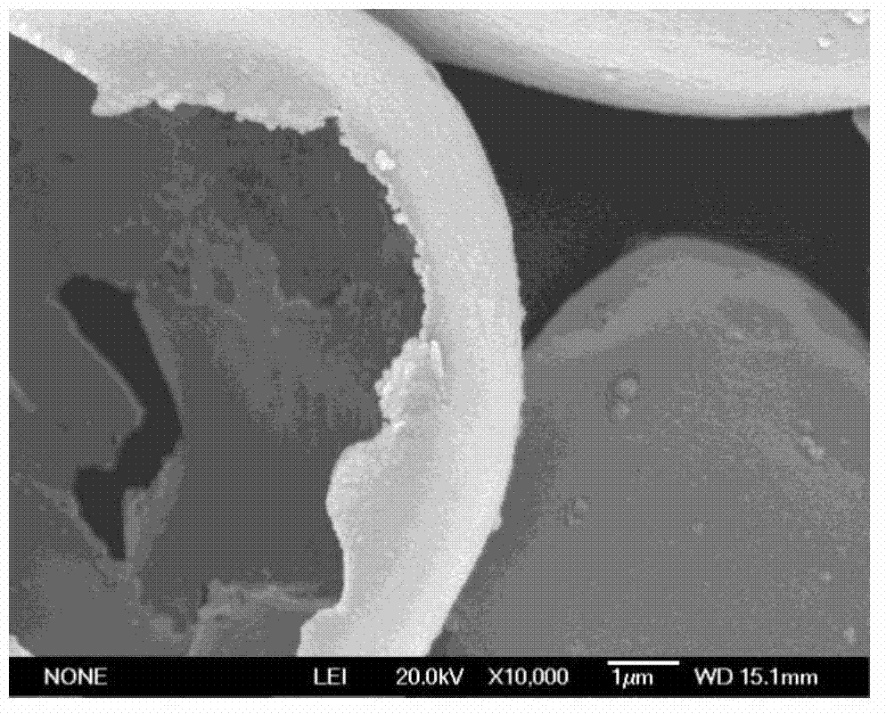 Urea-formaldehyde resin coated epoxy acrylic resin microcapsule for resin-base self-repair coating and preparation method thereof