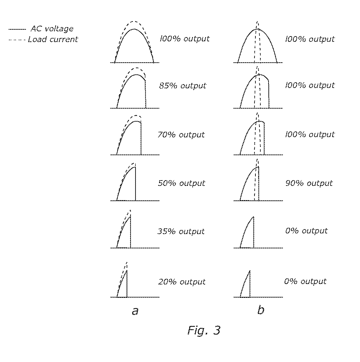 Method For Dimming Non-Linear Loads Using An AC Phase Control Scheme And A Universal Dimmer Using The Method