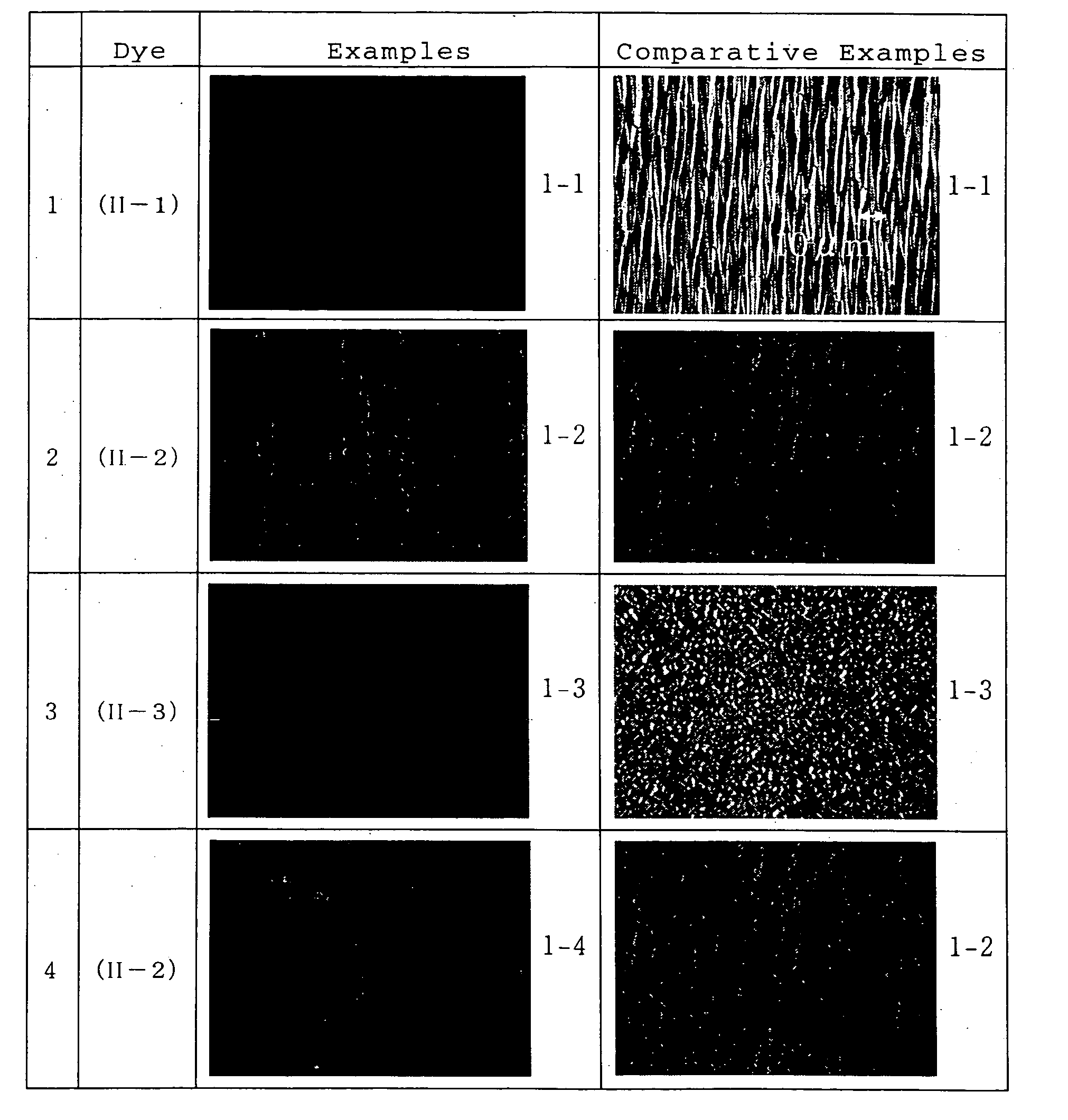 Dye compositions for anisotropic dye films, anisotropic dye films and polarizing elements