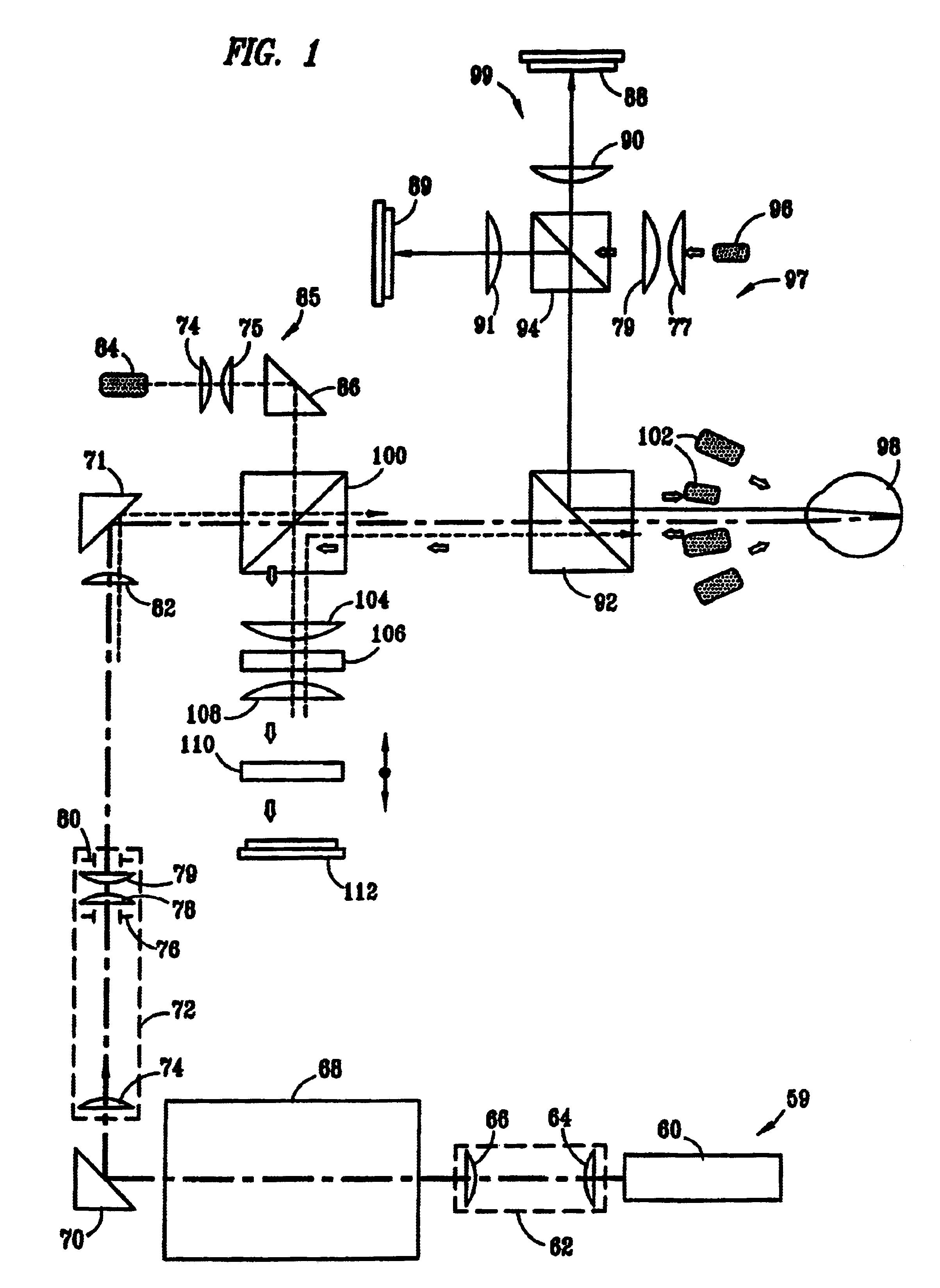 Device for measuring aberration refraction of the eye