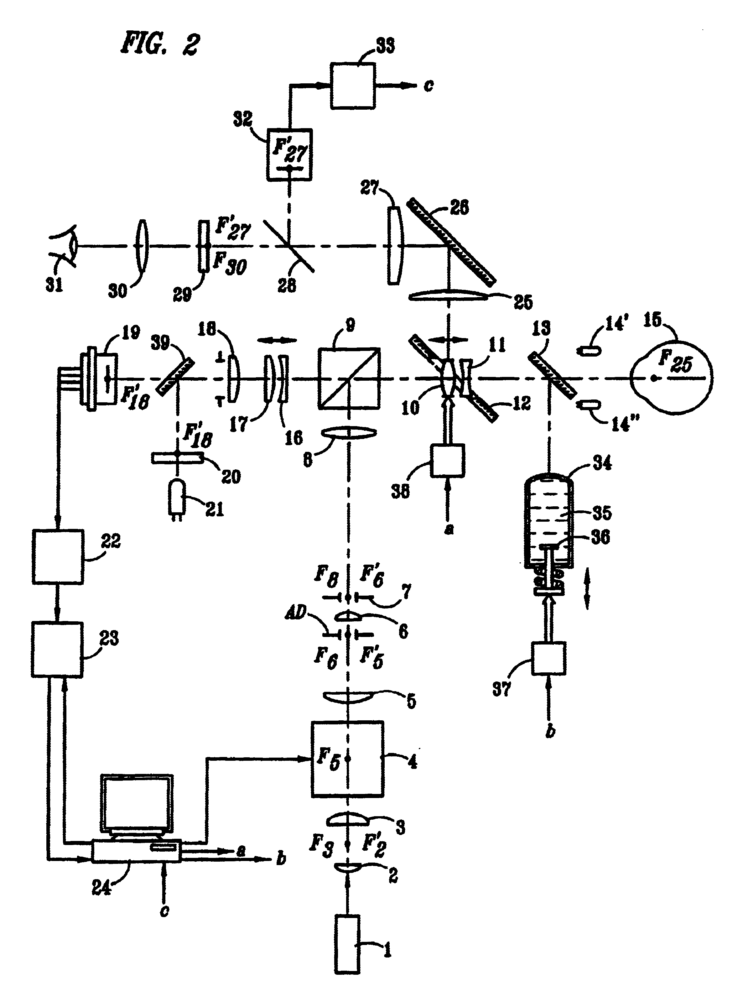 Device for measuring aberration refraction of the eye