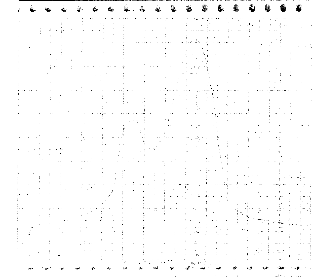 Method for producing recombinant human granulocyte colony stimulating factor