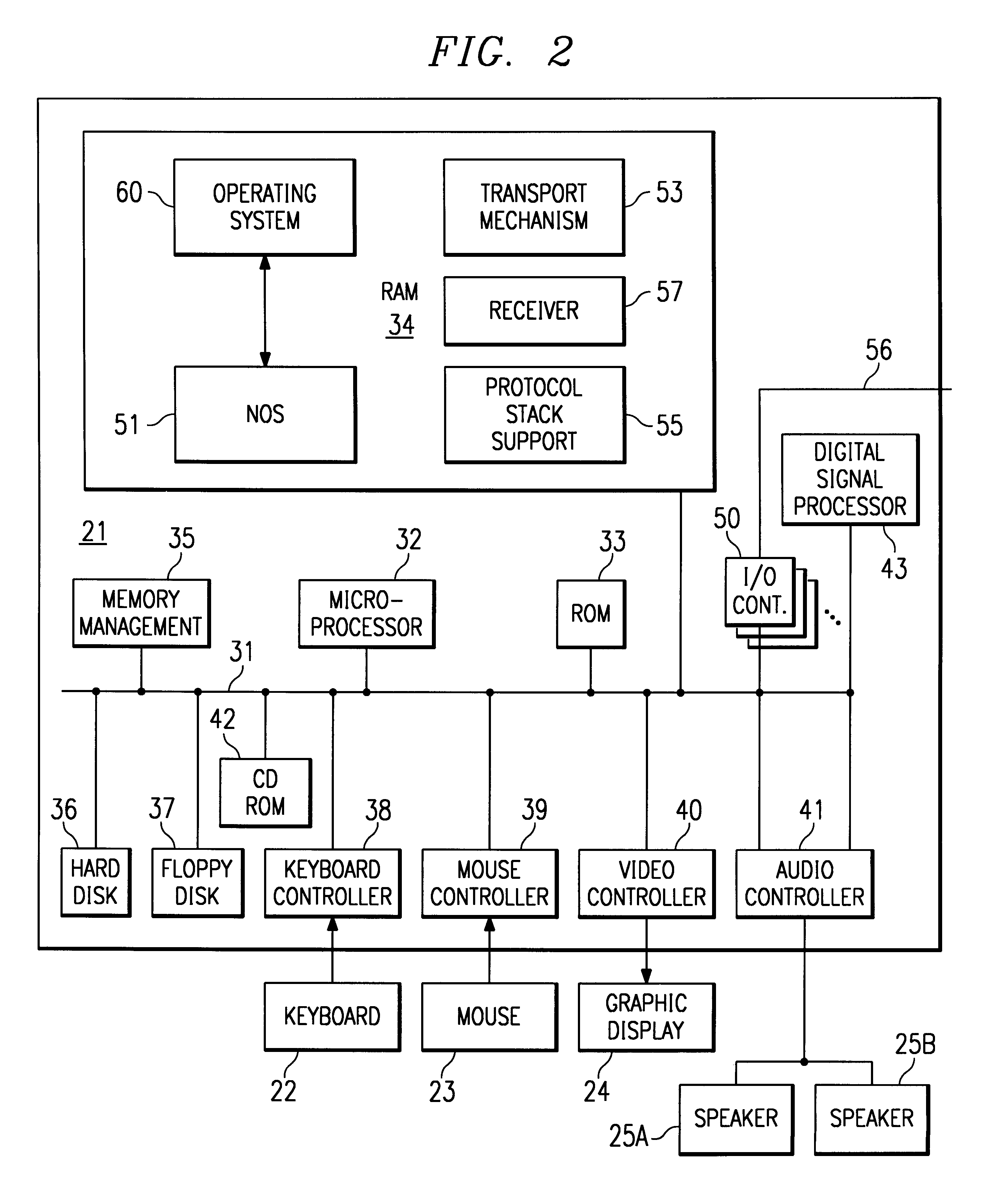 Selective tunneling of streaming data