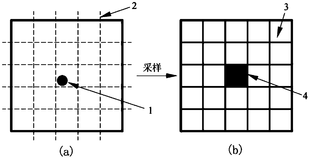 Layout optimization method for camera in binocular vision measuring system