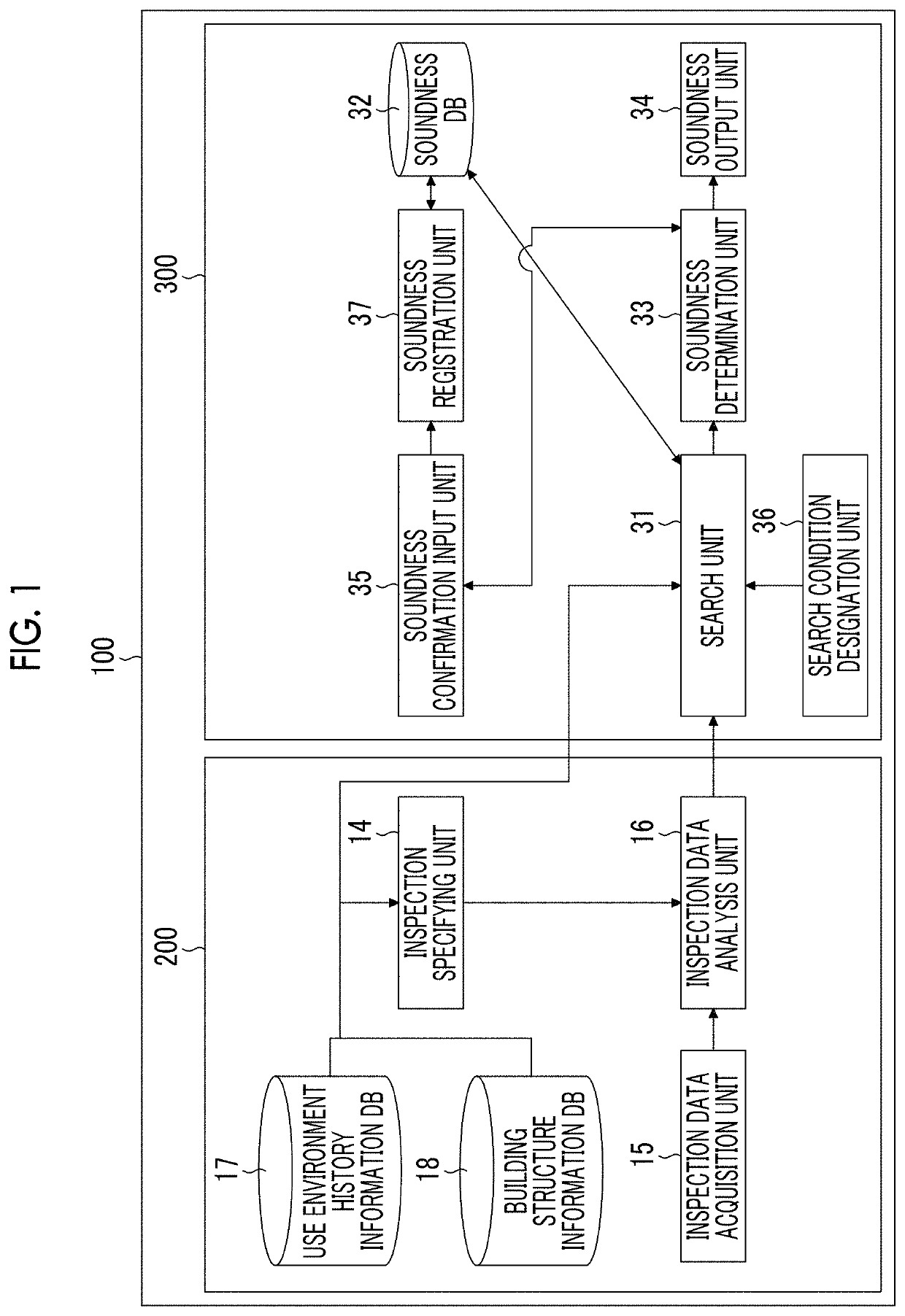 Soundness determination device, soundness determination method, and soundness determination program