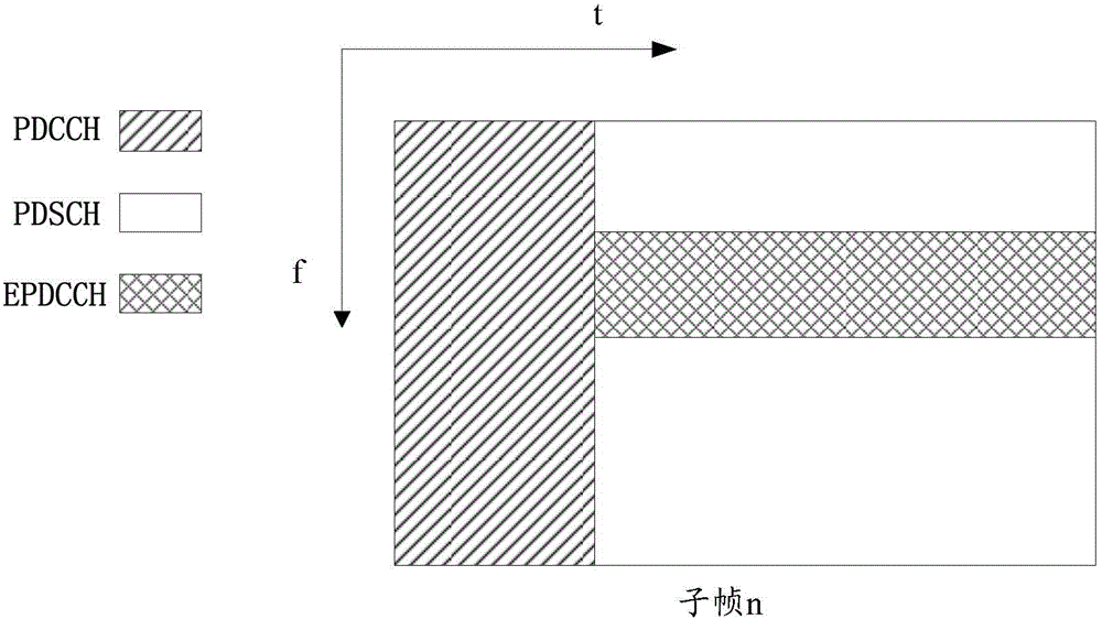 Control information transmitting method and apparatus