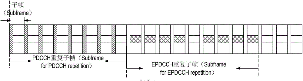 Control information transmitting method and apparatus